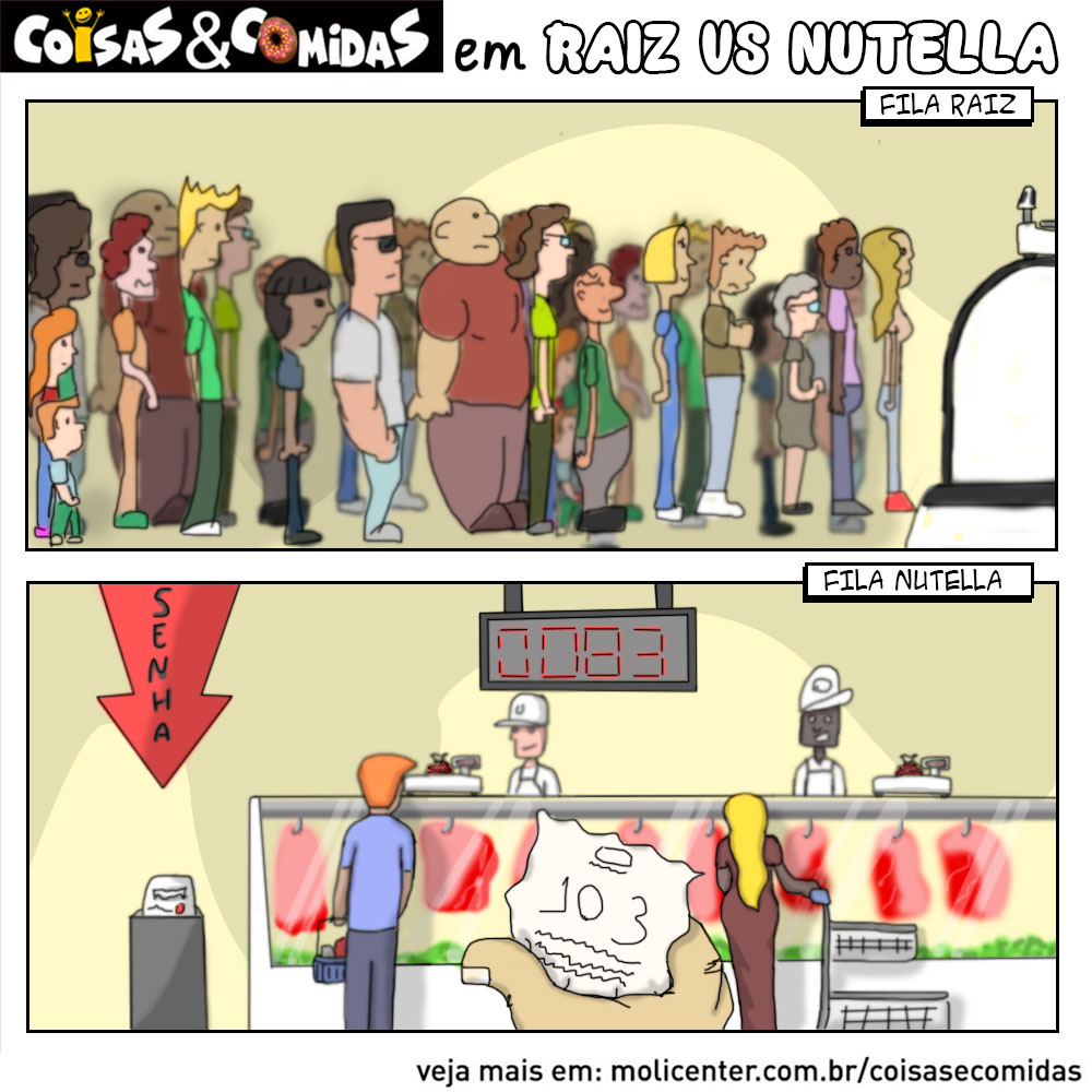Raiz vs nutella